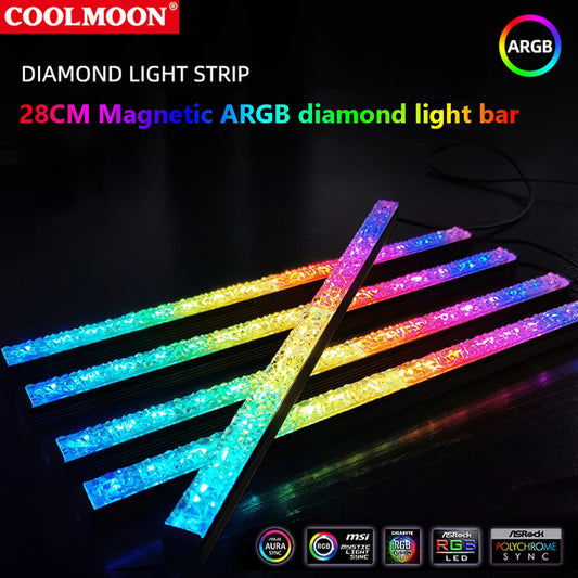 LED Strip Magnetic Computer Light Bar